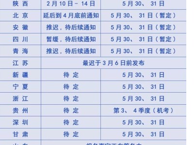 建筑工程betway西汉姆app下载报名条件,betway西汉姆app下载建筑工程报考条件及科目