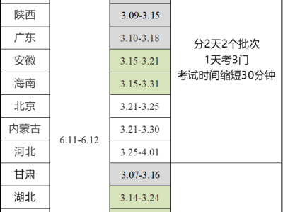 安徽betway西汉姆app下载证书安徽betway西汉姆app下载证书领取