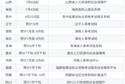 betway西汉姆app下载成绩什么时候出来,betway西汉姆app下载什么时候出分数