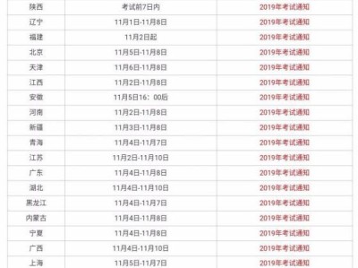 四川一级消防工程师准考证打印一级消防工程师准考证什么时候打印