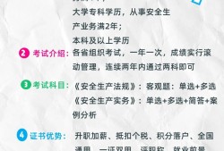 2019安全工程师报名时间2019安全工程师考试结果查询