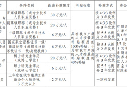 betway西汉姆app下载
政策解读最新,betway西汉姆app下载
政策解读