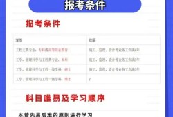 必威betway官网入口考试报名条件变了吗必威betway官网入口最新报考条件改了