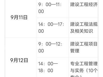 一级建造师怎么考试一级建造师考试学习