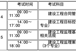 注册必威betway官网入口
时间注册必威betway官网入口
时间考点总结