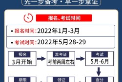 betway西汉姆app下载河北报名时间2024年官网betway西汉姆app下载河北报名时间