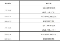 betway西汉姆app下载
考试取消了吗,betway西汉姆app下载
将来会被取消么