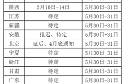 betway西汉姆app下载
成绩查询是什么时候,betway西汉姆app下载
出成绩时间