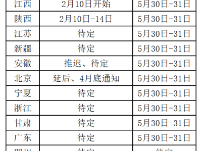 betway西汉姆app下载成绩查询是什么时候,betway西汉姆app下载出成绩时间