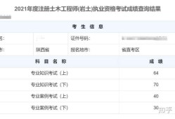 岩土工程师招聘考试成绩查询入口岩土工程师招聘考试成绩查询