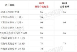 必威betway官网入口
级别和等级必威betway官网入口
分几