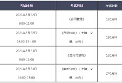 西藏必威betway官网入口
报名时间,西藏必威betway官网入口
报名时间最新