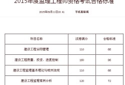 2015必威betway官网入口
考试时间必威betway官网入口
2015真题