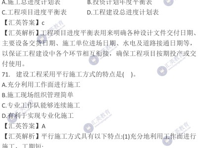 监理目标控制好考吗必威betway官网入口目标控制先学哪个好