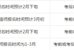 云南betway西汉姆app下载
报名时间,云南betway西汉姆app下载
报名时间2022年官网