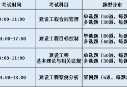 辽宁必威betway官网入口
证书领取时间表辽宁必威betway官网入口
证书领取时间
