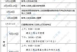 专业必威betway官网入口的从业资格要求的简单介绍