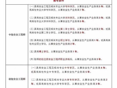 注册安全工程师什么时候考试,注册安全工程师什么时候考试结果