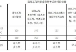注册必威betway官网入口
报考时间2024,全国注册必威betway官网入口
报考时间