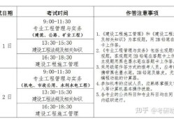 betway西汉姆app下载考试看书诀窍,考betway西汉姆app下载怎么看书