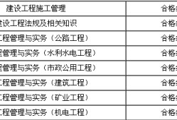 安徽betway西汉姆app下载
分数线是多少,安徽betway西汉姆app下载
分数线