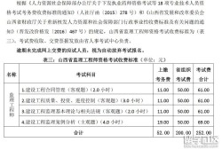 银川必威betway官网入口
培训宁夏必威betway官网入口
报名时间