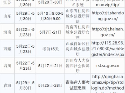 betway西汉姆app下载准考证打印入口官网江西betway西汉姆app下载准考证打印