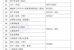 betway西汉姆app下载复习要点,betway西汉姆app下载考试重点内容