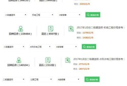 包含云南betway西汉姆app下载
挂靠的词条