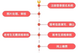 2012betway西汉姆app下载
合格标准表2012betway西汉姆app下载
合格标准