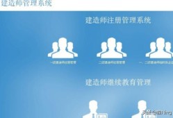 betway西汉姆app下载
如何进行初始注册？