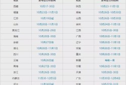 陕西betway西汉姆app下载准考证打印,陕西betway西汉姆app下载准考证打印官网