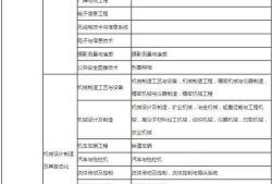 betway西汉姆app下载
报考条件年龄betway西汉姆app下载
报考条件及时间2023