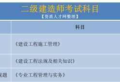 betway西汉姆app下载
已经过了二门,怎么今年还是考这两门,第二件事是考过了betway西汉姆app下载
