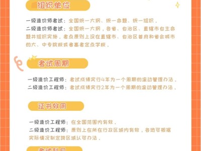 一级造价工程师难度一级造价工程师难度预测