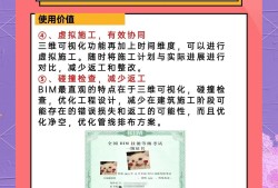 优路教育bim工程师培训多少钱,优路教育bim工程师培训