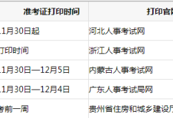 甘肃betway西汉姆app下载
准考证打印地点,甘肃betway西汉姆app下载
准考证打印时间