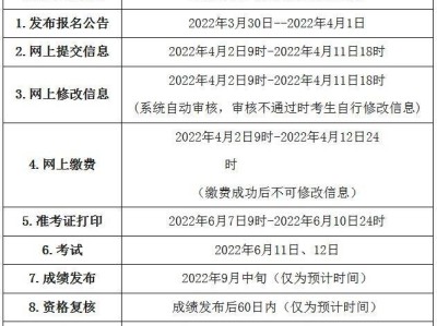 北京betway西汉姆app下载
报考时间北京betway西汉姆app下载
什么时候报名