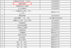 2020年必威betway官网入口领证必威betway官网入口领证时间