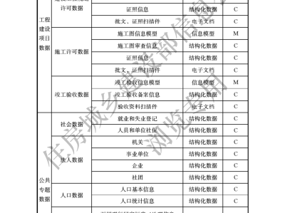 bim应用工程师成绩查询bim应用工程师在哪里报名
