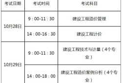 全国一级造价工程师考试时间,2021年全国一级造价工程师考试时间