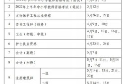 包含2022年必威betway官网入口
报名资格条件的词条
