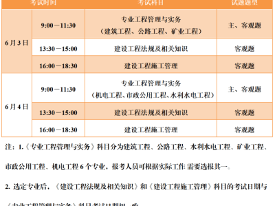 广东省一级建造师报名时间2022年官网广东省一级建造师报名时间