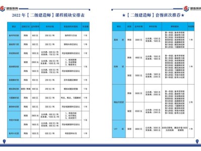 betway西汉姆app下载 培训机构betway西汉姆app下载的培训机构