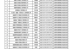 如何查询betway西汉姆app下载
是否注册成功如何查询betway西汉姆app下载
是否注册