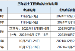 湖北岩土工程师信息查询,湖北岩土工程师信息查询网站