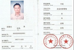 江苏必威betway官网入口
合格人员名单,江苏二级必威betway官网入口
