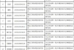 betway西汉姆app下载
成绩复核,betway西汉姆app下载
成绩复核有成功的吗