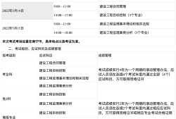 重庆必威betway官网入口
报名条件,重庆专业必威betway官网入口
报考条件