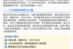 必威betway官网入口案例分析学习,必威betway官网入口案例分析有哪几科